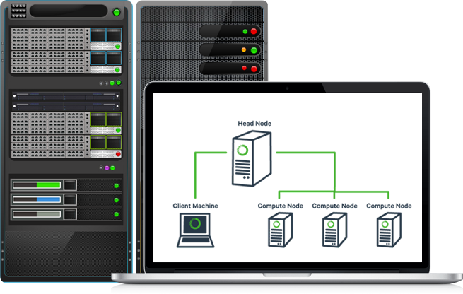 cluster management