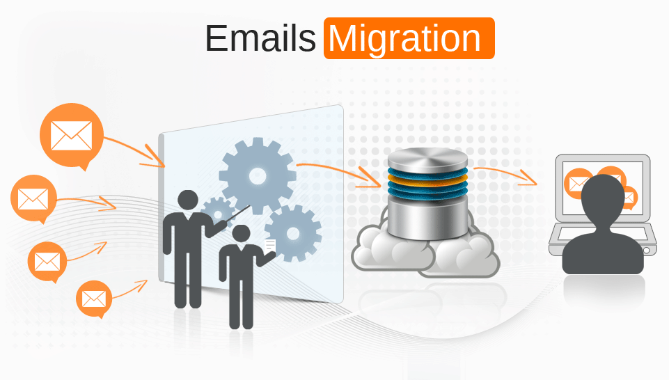 How to install Let's encrypt ssl with zimbra fully automated configuration